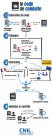 [Infographie] Code de conduite