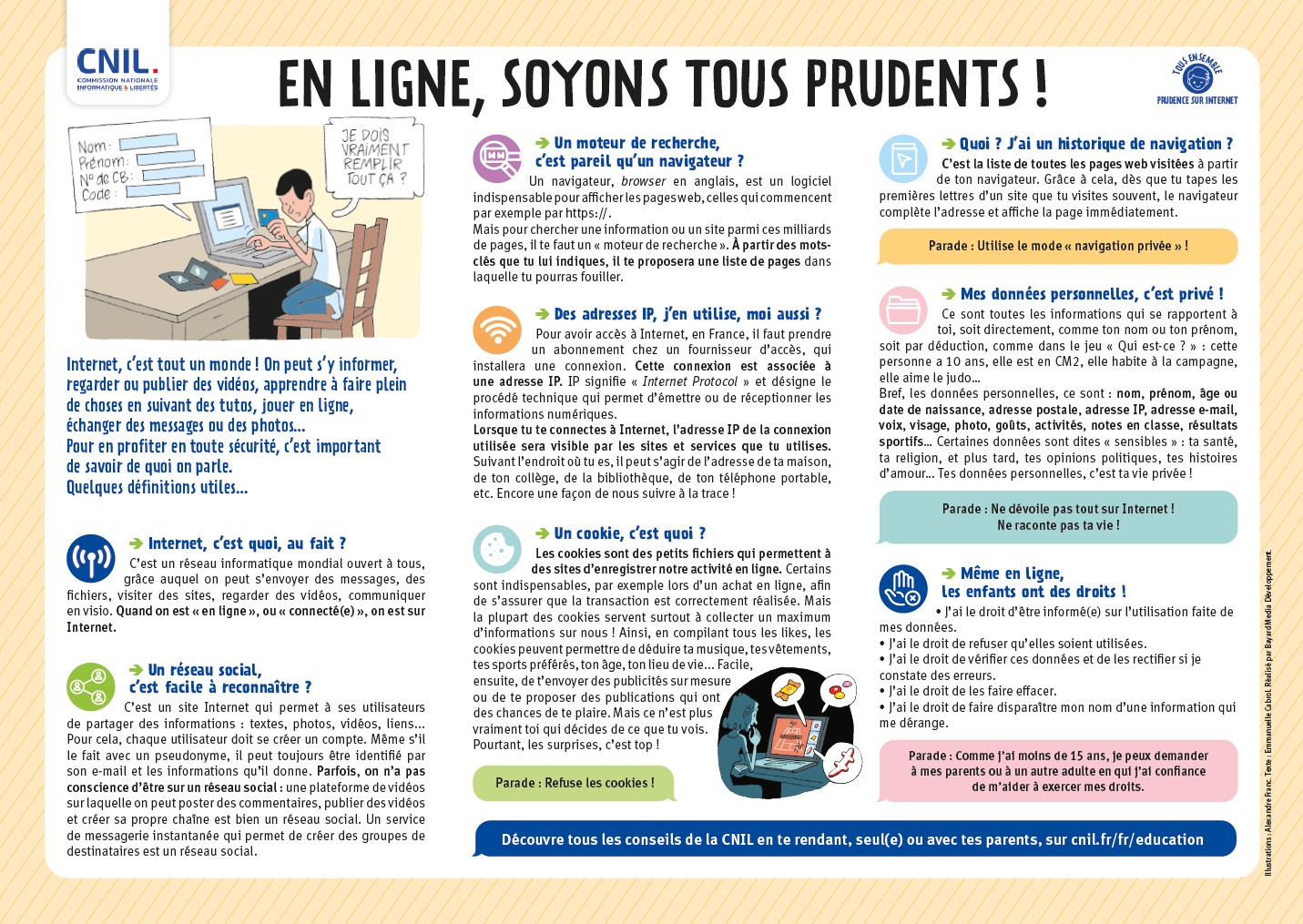 [POSTER] Tous ensemble, prudence sur Internet : en ligne, soyons tous prudents !