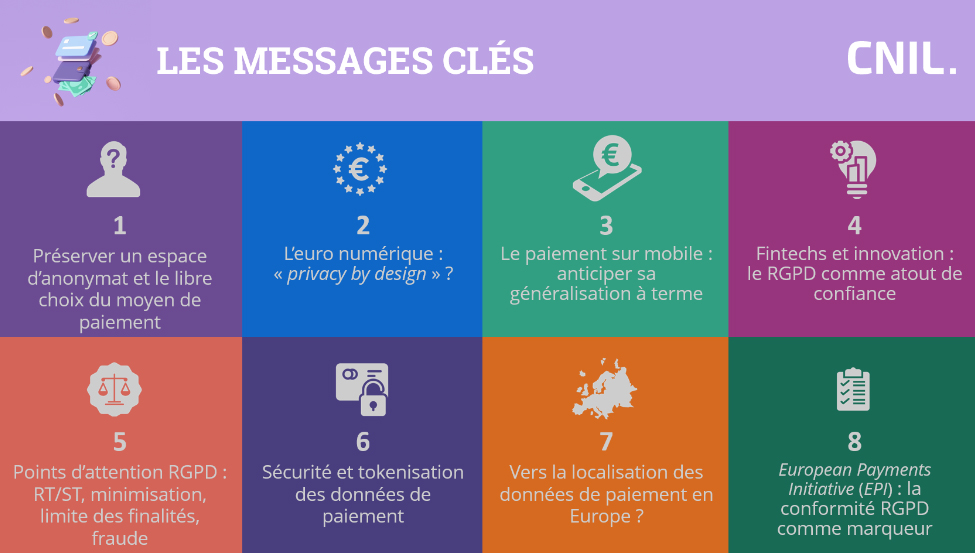 messages messages