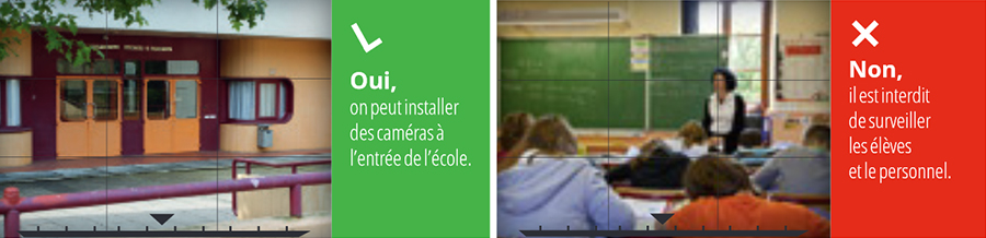 Possibilités de vidéosurveillance dans les écoles Possibilités de vidéosurveillance dans les écoles - Oui, on peut installer des caméras à l'entrée de l'école - Non, il est interdit de surveiller les élèves et le personnel