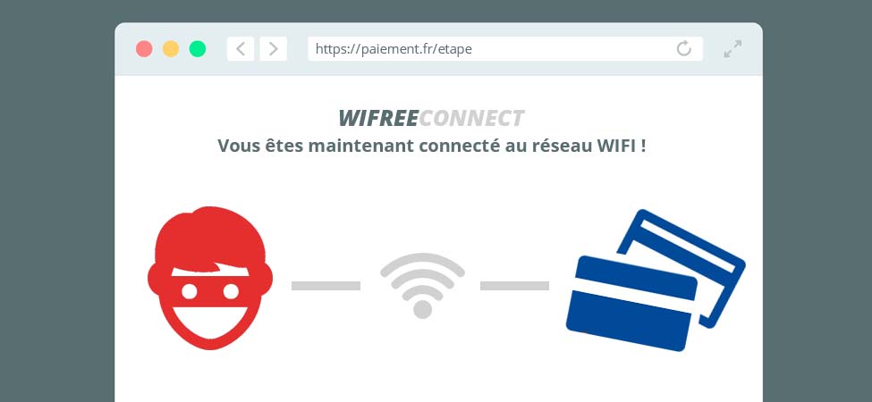 Comment éviter les risques de piratage lors d'achats sur internet