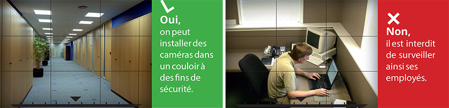 videosurveillance