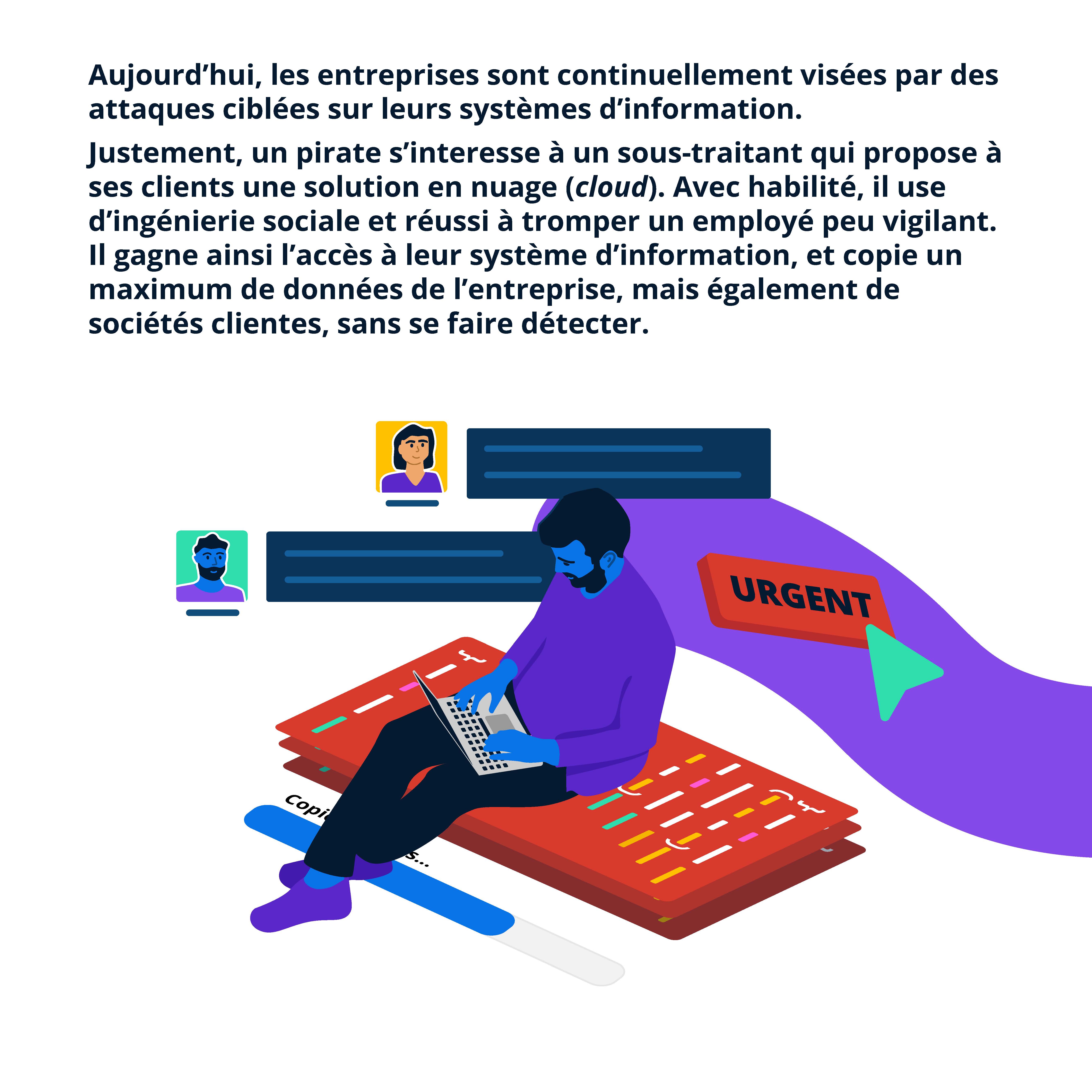 Aujourd’hui, les entreprises sont continuellement visées par des attaques ciblées sur leurs systèmes d’information. Justement, un pirate s’interesse à un sous-traitant qui propose à ses clients une solution en nuage (cloud). Avec habilité, il use d’ingénierie sociale et réussi à tromper un employé peu vigilant. Il gagne ainsi l’accès à leur système d’information, et copie un maximum de données de l’entreprise, mais également de sociétés clientes, sans se faire détecter.