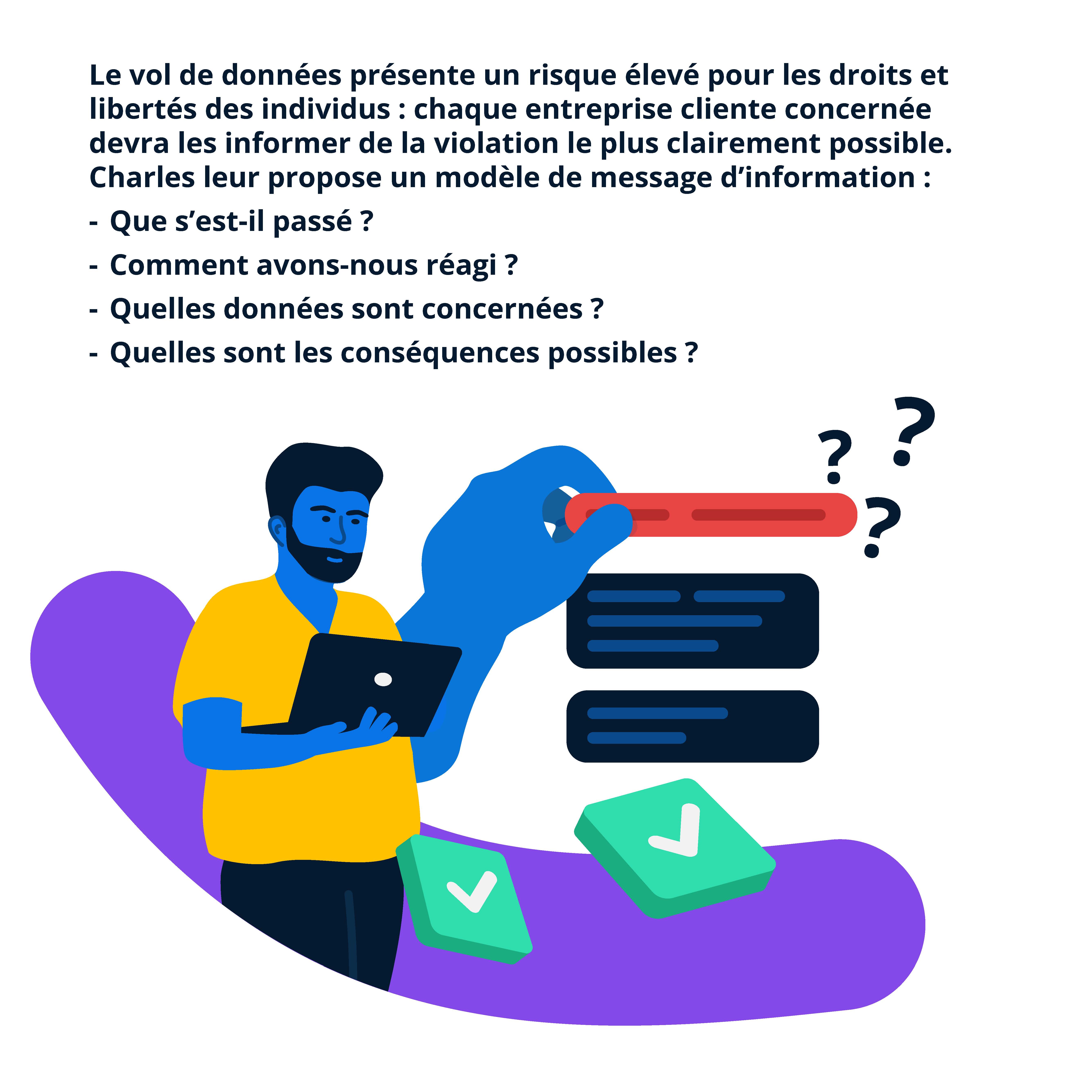 Le vol de données présente un risque élevé pour les droits et libertés des individus : chaque entreprise cliente concernée devra les informer de la violation le plus clairement possible. Charles leur propose un modèle de message d’information : Que s’est-il passé ? Comment avons-nous réagi ? Quelles données sont concernées ? Quelles sont les conséquences possibles ?