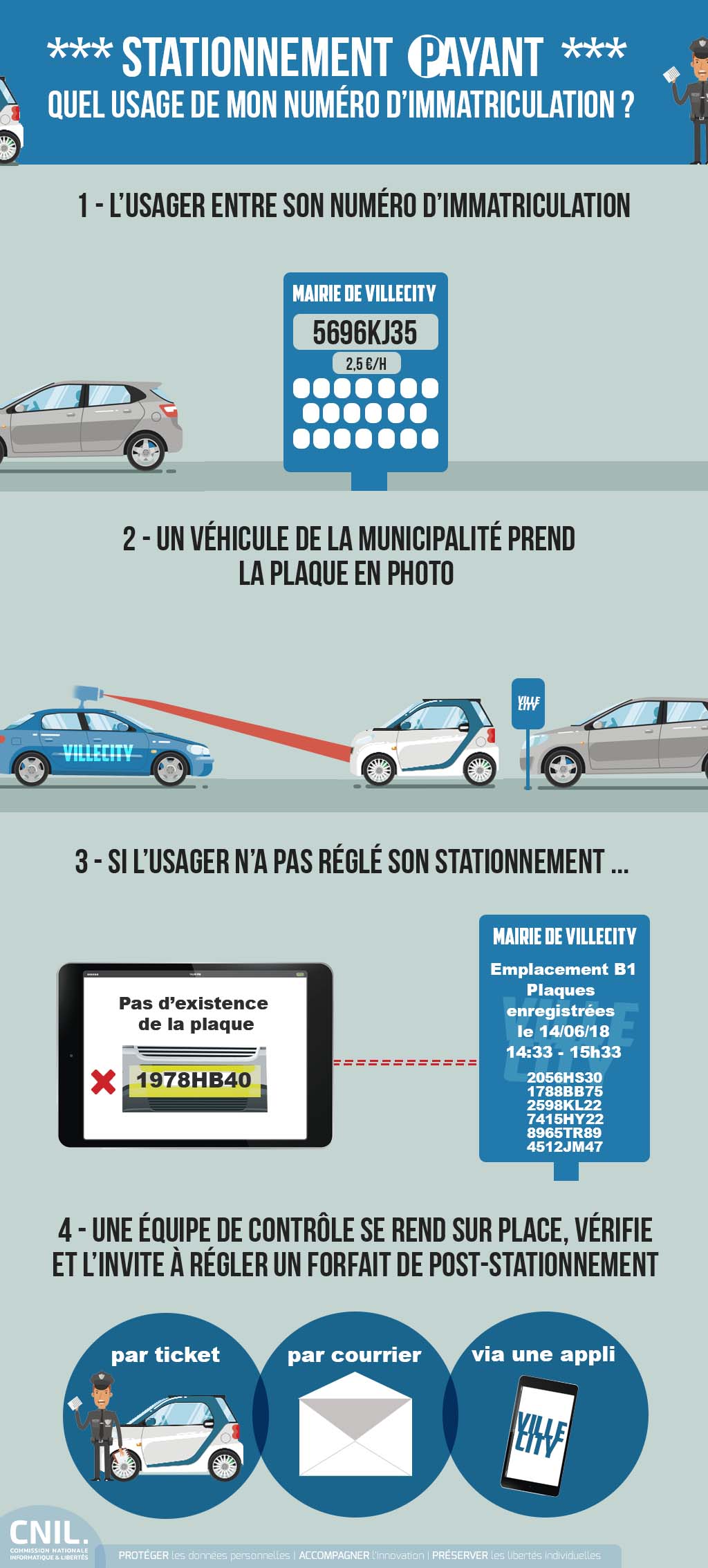 infog lapi infog lapi